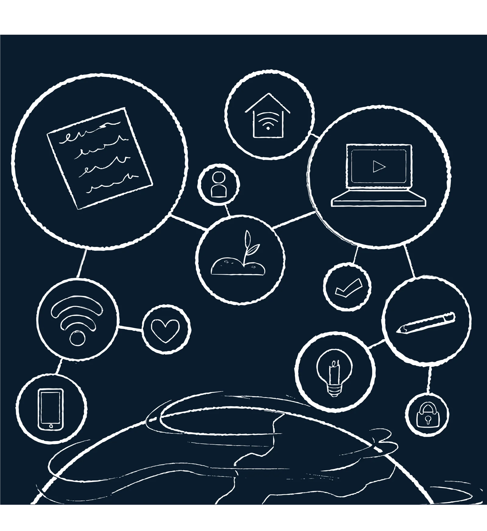 Collaboration Application Requirement Specification