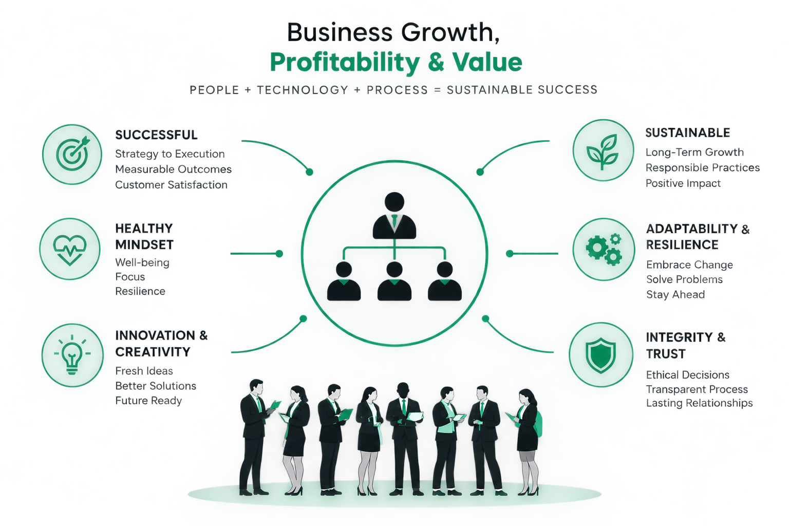 Software Development Banner